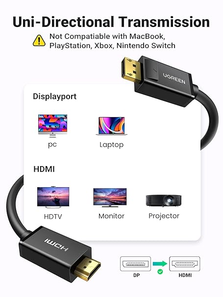 UGREEN 10202-UGREEN DP Male to HDMI Male Cable 2m (Black)