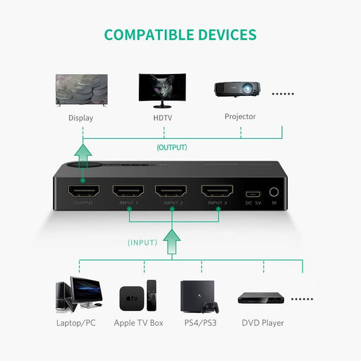 UGREEN 40234, 3 In 1 Out 4K HDMI Switch