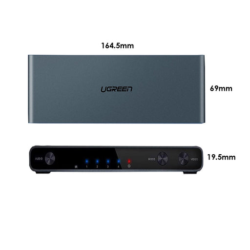 UGREEN 50745 HDMI 4x1 Quad Multi-Viewer