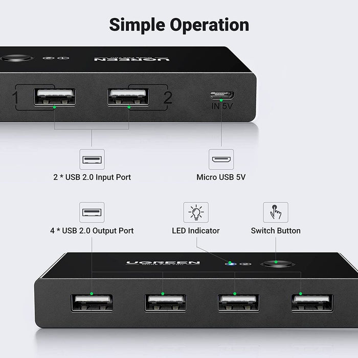 Ugreen 30767 2 In 4 Out USB 2.0 Sharig Switch Box